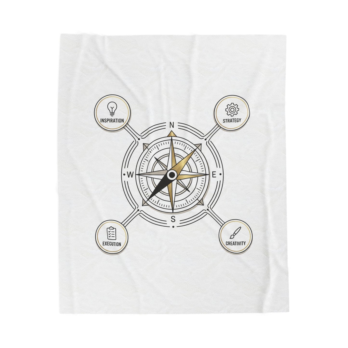 Compass Milestone Blanket | Graduation 2026, Class of 2026 Keepsake