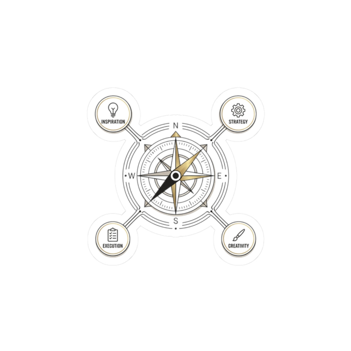 Class of 2026 Compass Sticker | Graduation Milestone Sticker