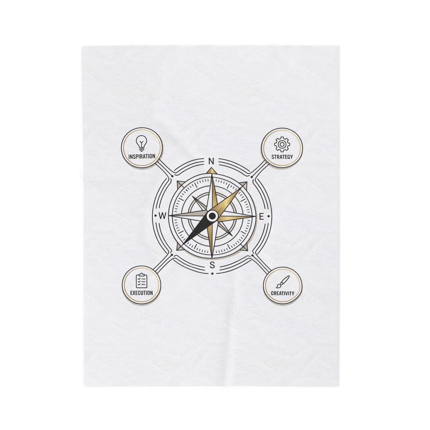 Compass Milestone Blanket | Graduation 2026, Class of 2026 Keepsake