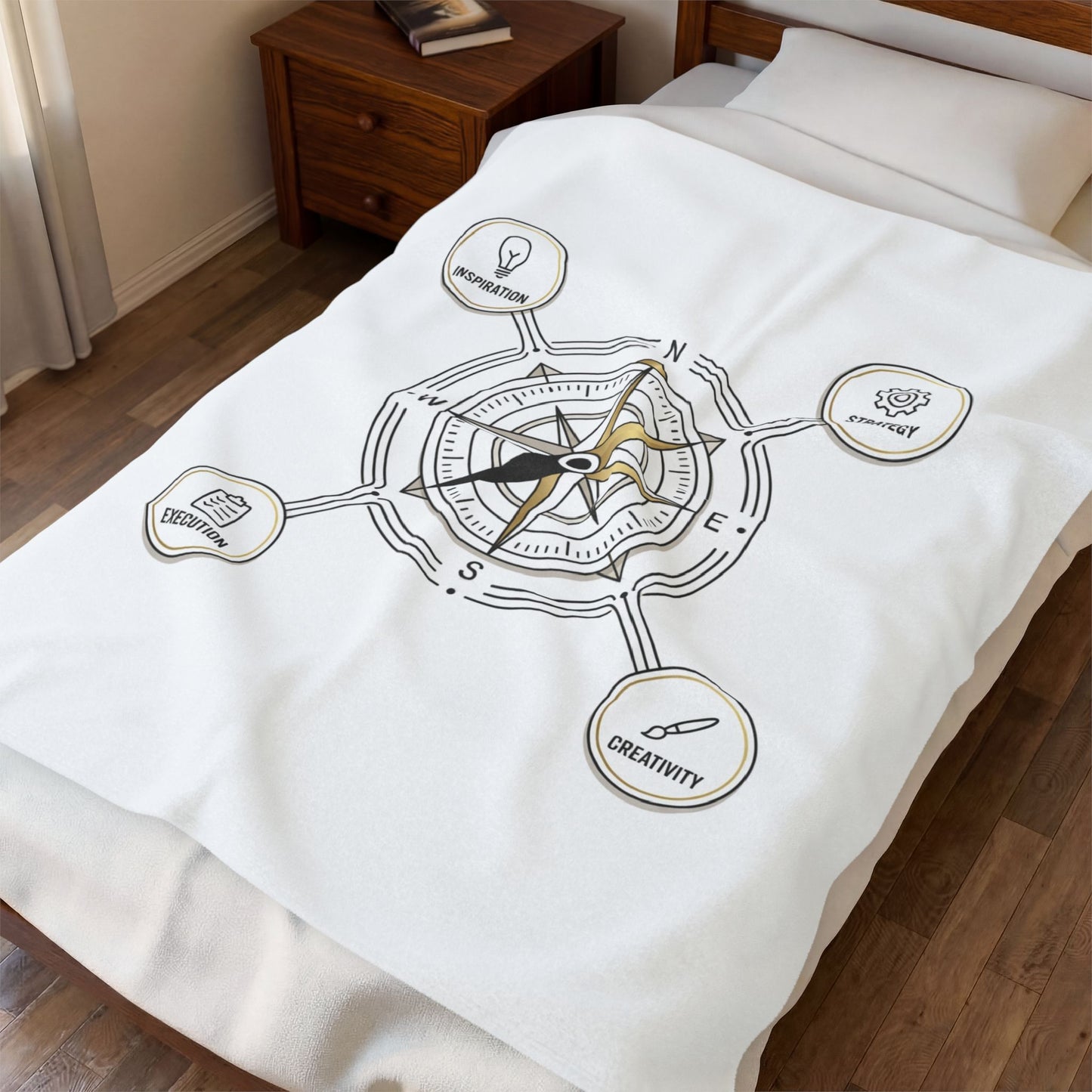 Compass Milestone Blanket | Graduation 2026, Class of 2026 Keepsake
